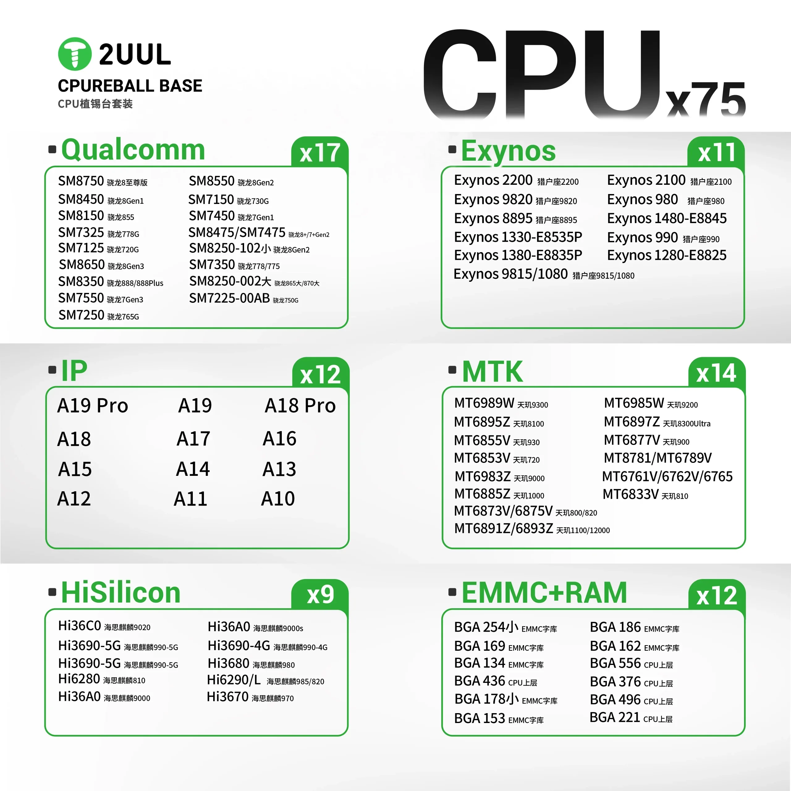 2uul BH17 CPU REBALL TABAN Manyetik Çift Taraflı BGA Reballing Platform Seti iPhone / Android için