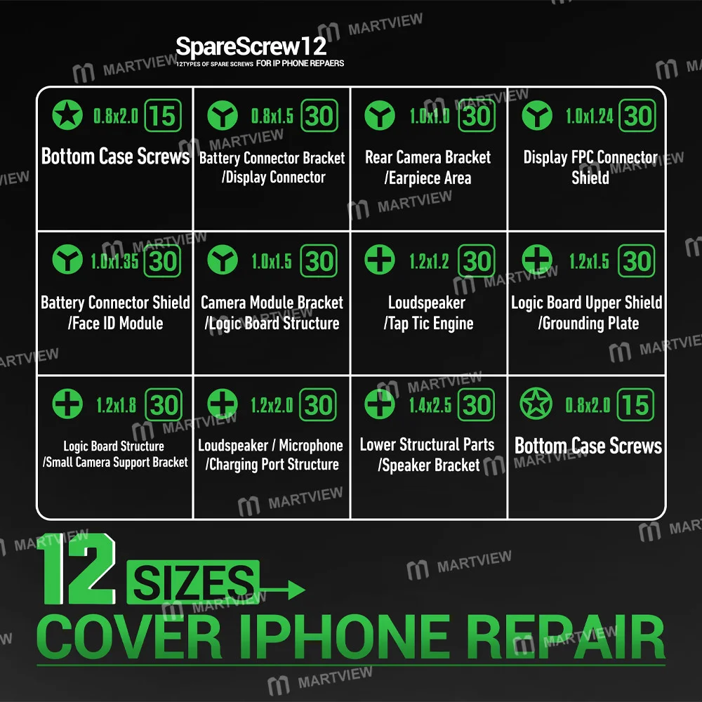 2uul SC22 İphone Tamir Vidası Yedek Vida