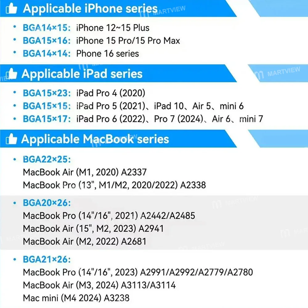 JCID 0.12mm WiFi Entegre Kalıbı (Apple iPhone 12-16PM / iPad / MacBook için)
