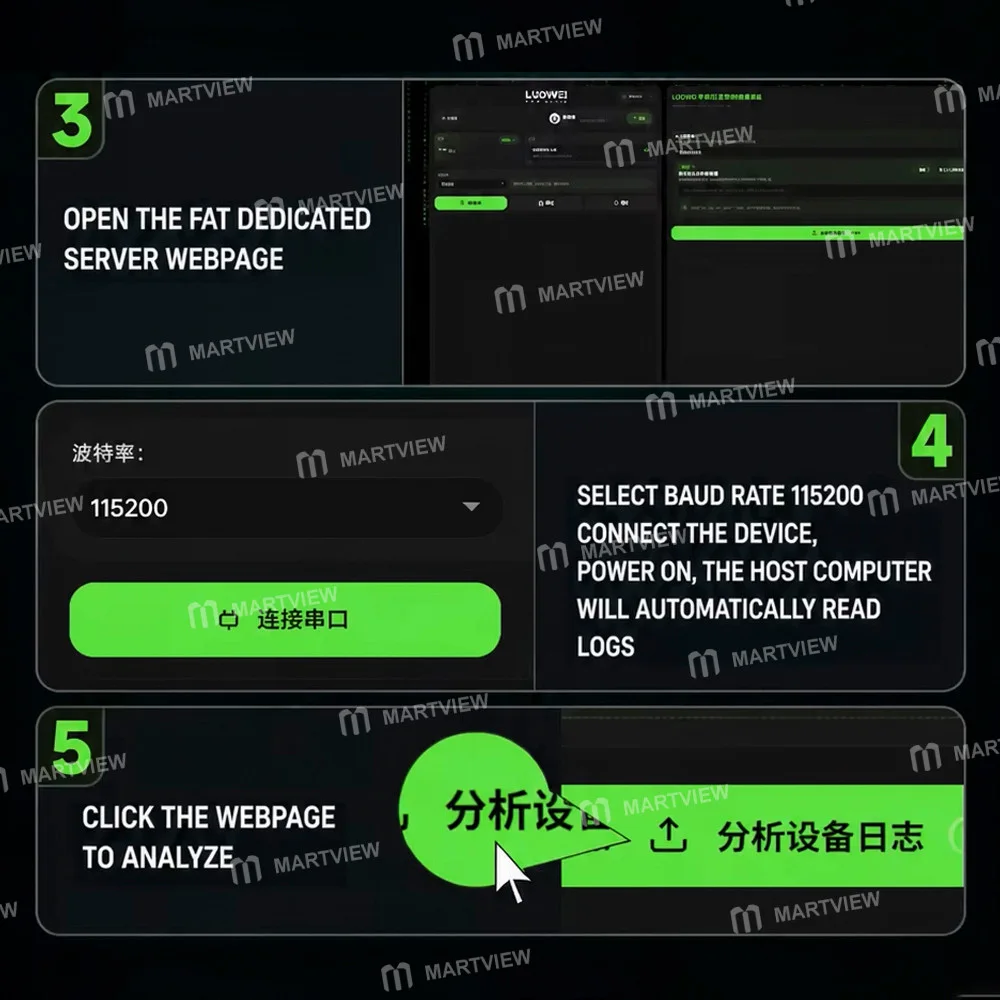 Luowei LW-FAT Hata Kontrol Cihazı Android Telefon Anakartı Akıllı Arıza Teşhis Analiz Cihazı