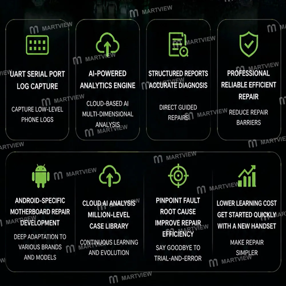 Luowei LW-FAT Hata Kontrol Cihazı Android Telefon Anakartı Akıllı Arıza Teşhis Analiz Cihazı