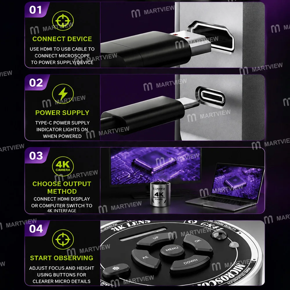 Luowei LW-GK41 Endüstriyel Sınıf 4K Ultra HD Mikroskop Kamerası, Trinoküler Stereo Mikroskoplar için