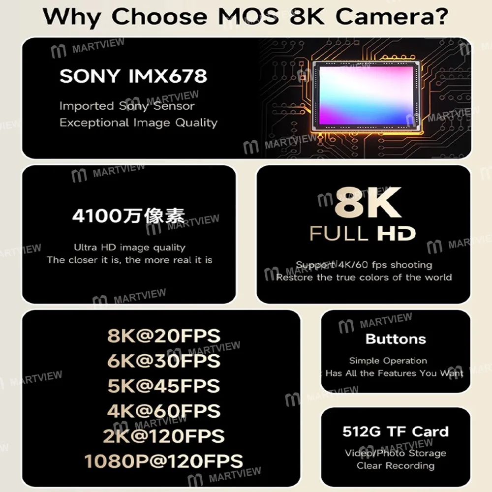 Mechanic MOS-8K 41MP HDMI USB Çift Çıkışlı Ultra 8K HD Mikroskop Endüstriyel Kamera