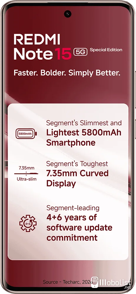 Xiaomi Redmi 15A Ekran Dokunmatik Orijinal Çıtasız Ürün (Çerçevesiz)