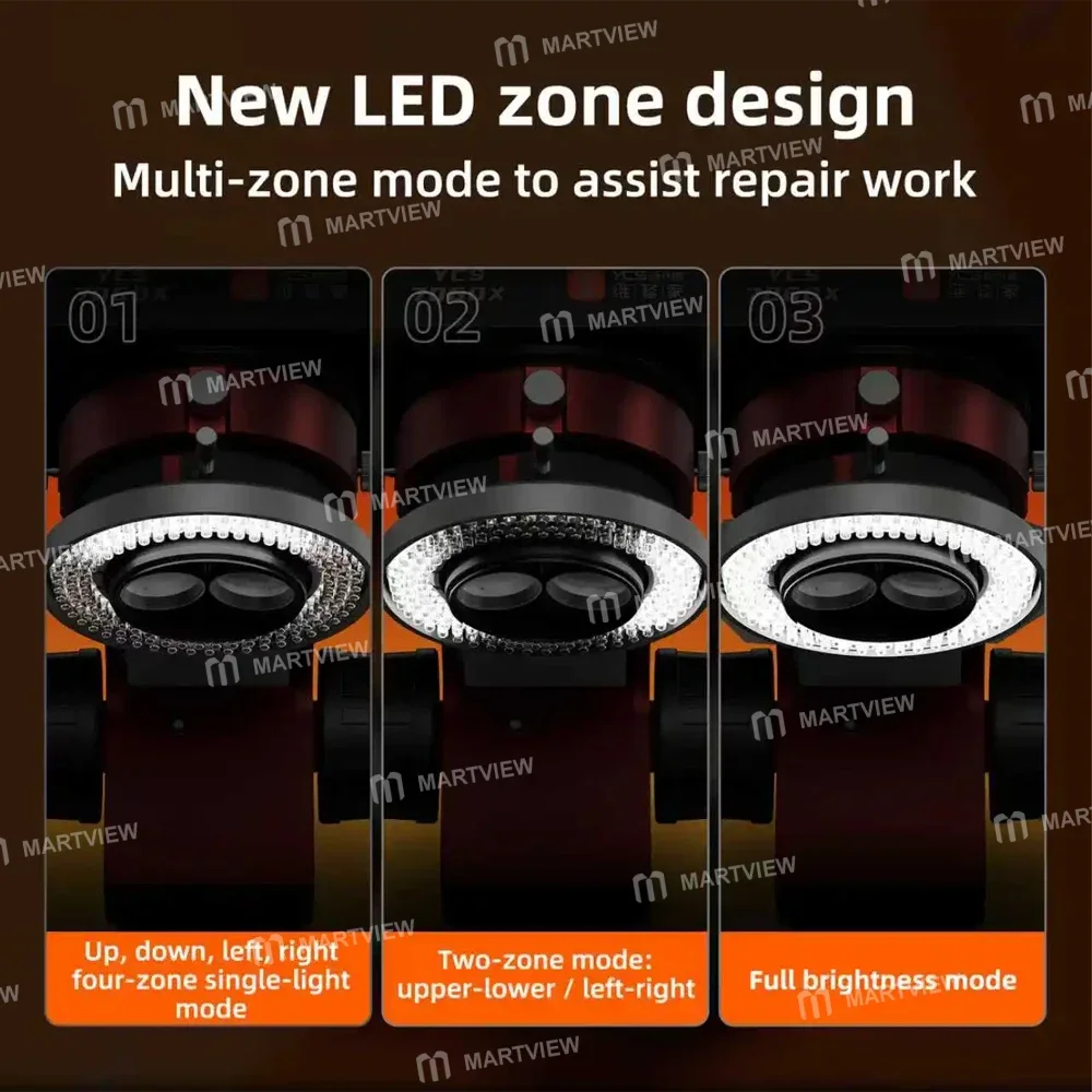 YCS 6558-Zone 144 LED’li Ayarlanabilir Parlaklıklı Çok Bölgeli Aydınlatma Sistemli Mikroskop Lambası