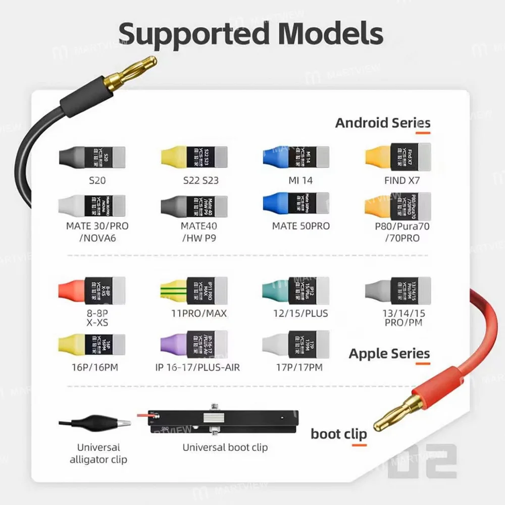 YCS-D03 Power Kablo iPhone 6 to 17Pro Max / Android