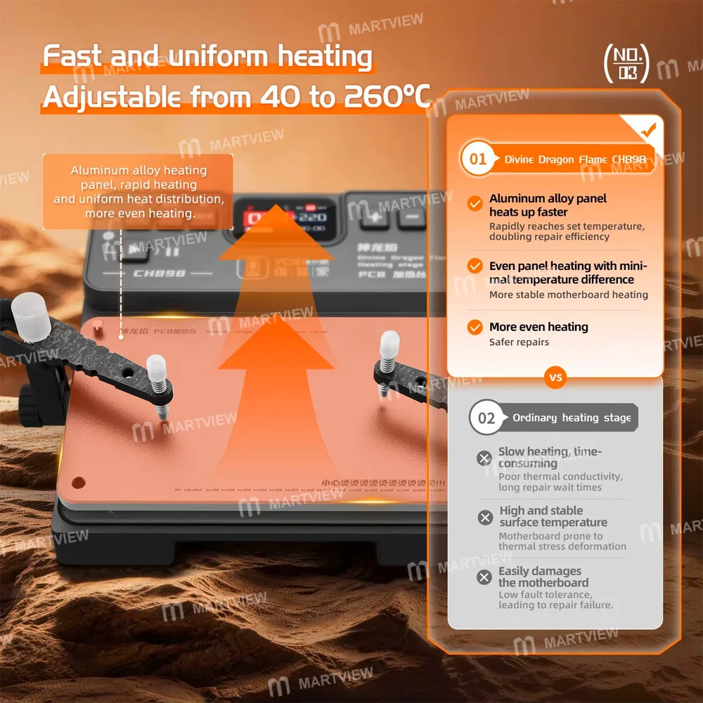 YCS Divine Dragon Flame CH898 Anakart Katman Ayırma / Laminasyon / Nokta Matris Onarımı için Isıtma Platformu