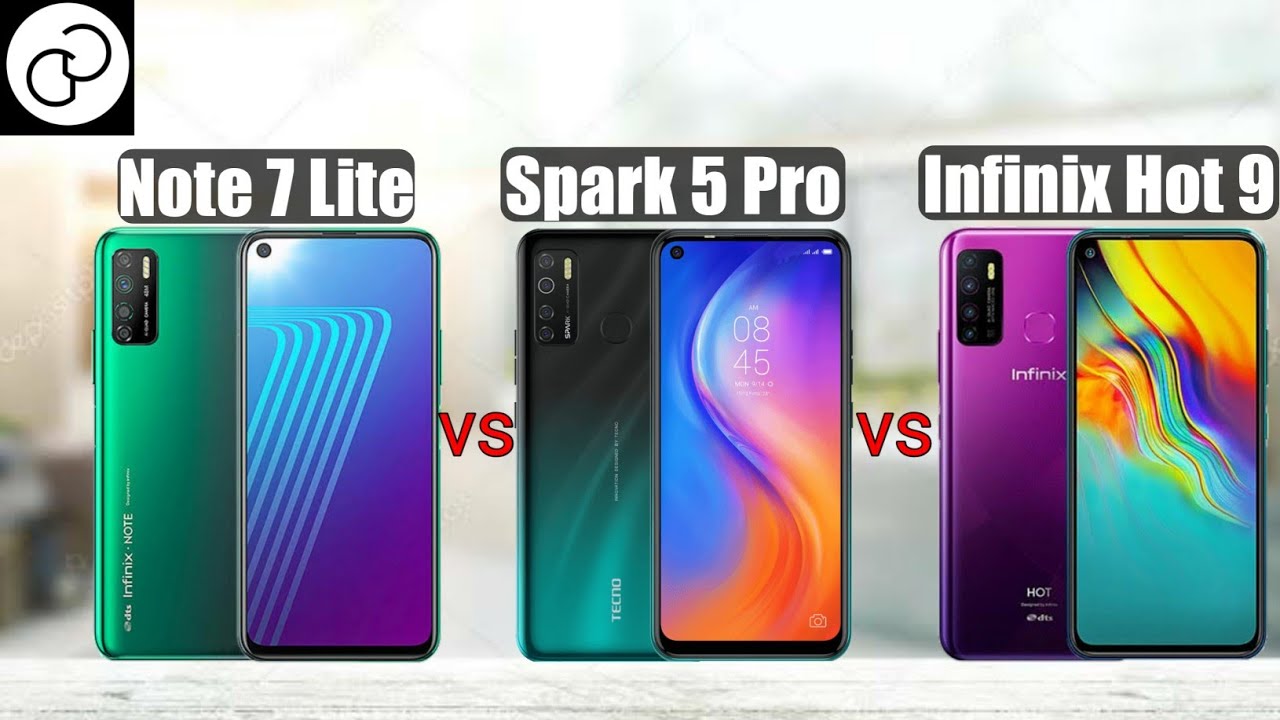 infinix Hot 9 Hot 9 Pro X655 Note 7 Lite X656 Spark 5 Spark 5 Pro Ekran Dokunmatik