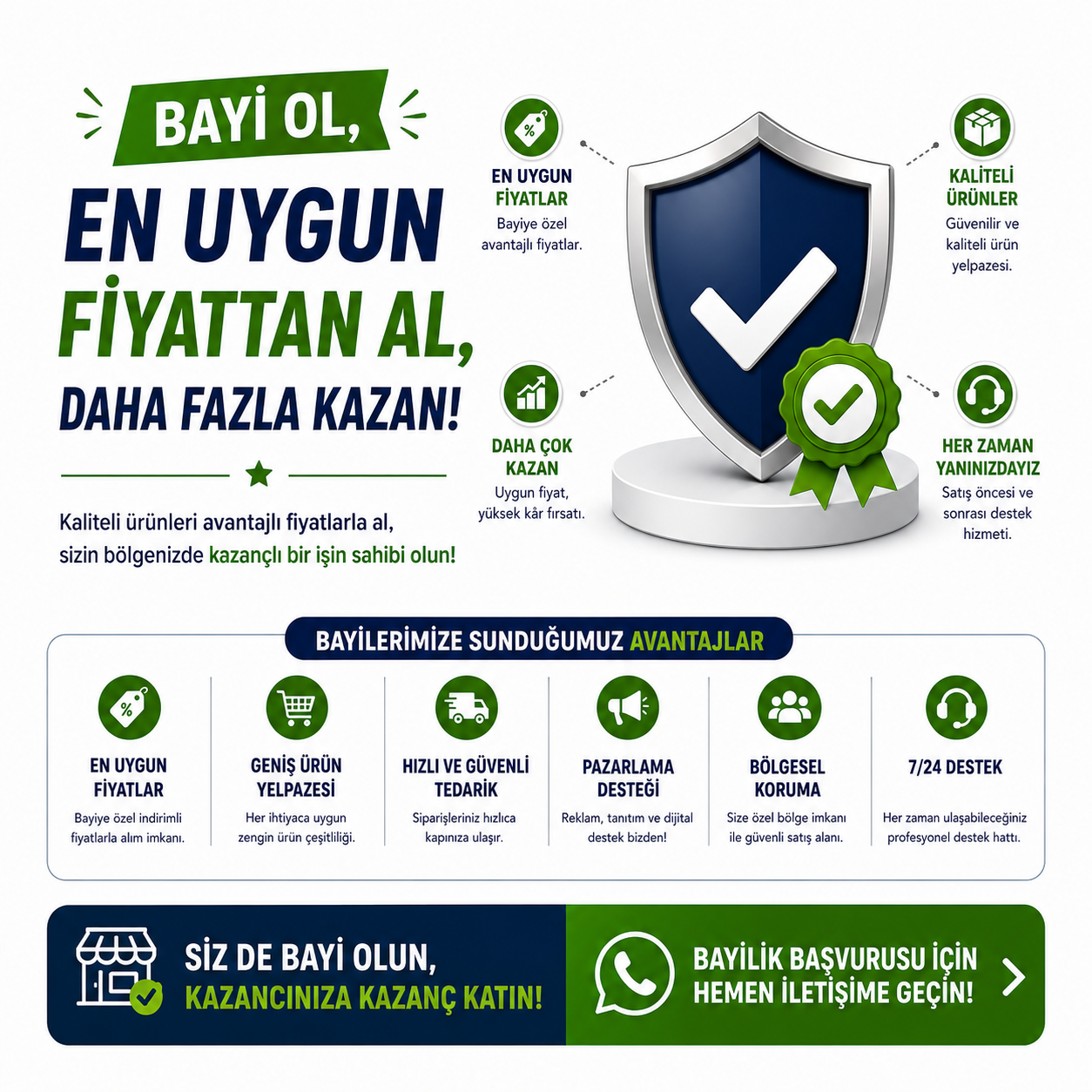 Ertech Bayi | Toptan Telefon Yedek Parça